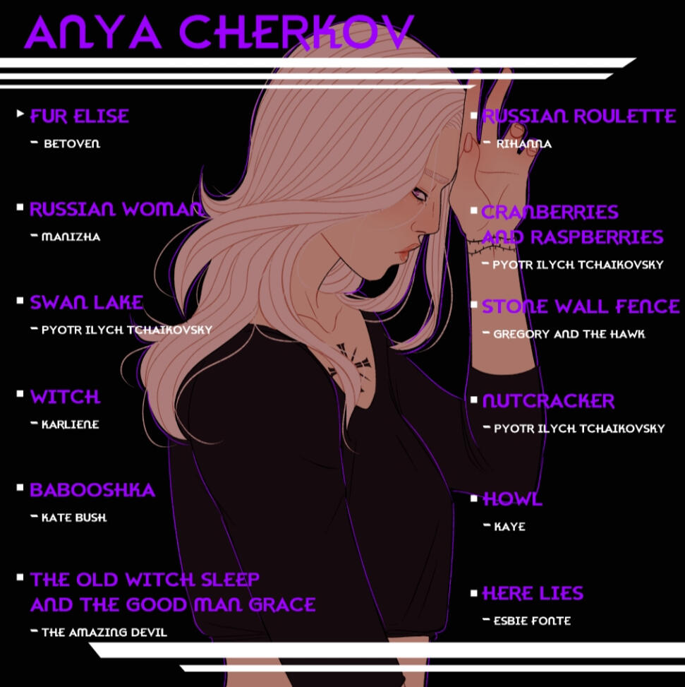 Anya Playlist